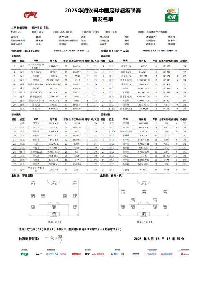 西普里安, 梅州客家替