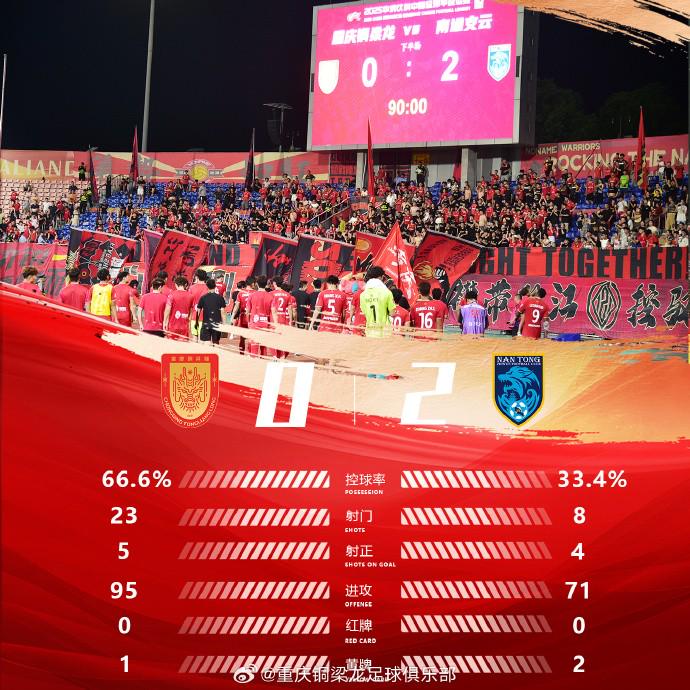 年的中乙联 年的中乙联