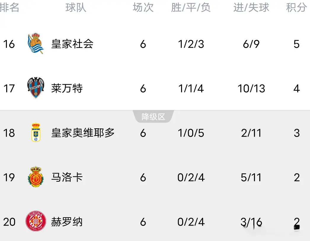 场拿到了, tenan, 北京时间