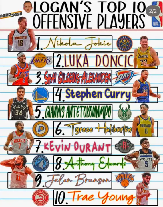 两美记评联, 完全一样, 盟进攻前十